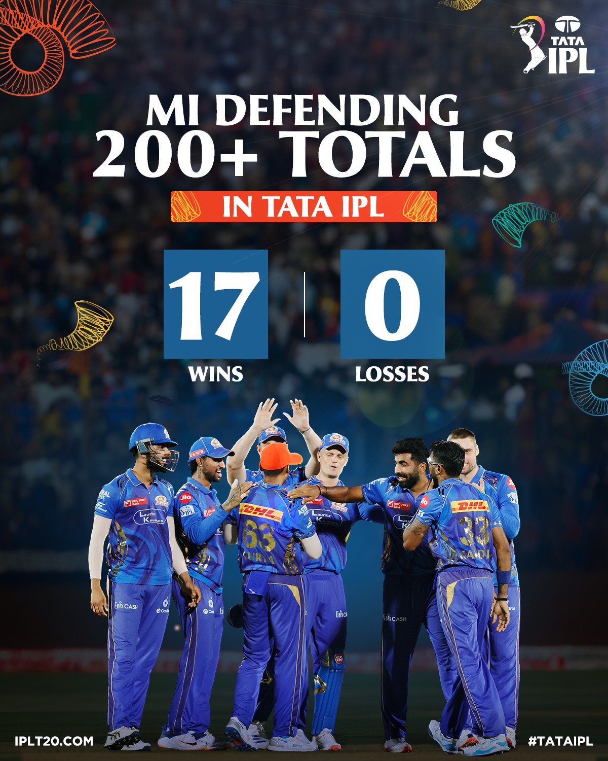 Mighty Defense In TATA IPL Showdown Stunning IPL defense as rivals contend, challenging the notorious 200+ run streak tonight!