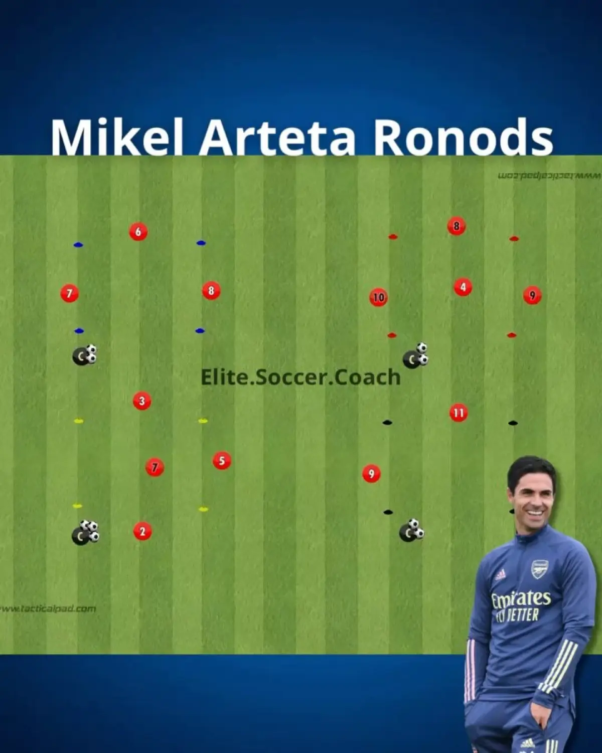 Mikel Arteta Drill Inspires Football Coaches Elite football tactics and training strategies unveiled for coaches with a remarkable ebook discount.