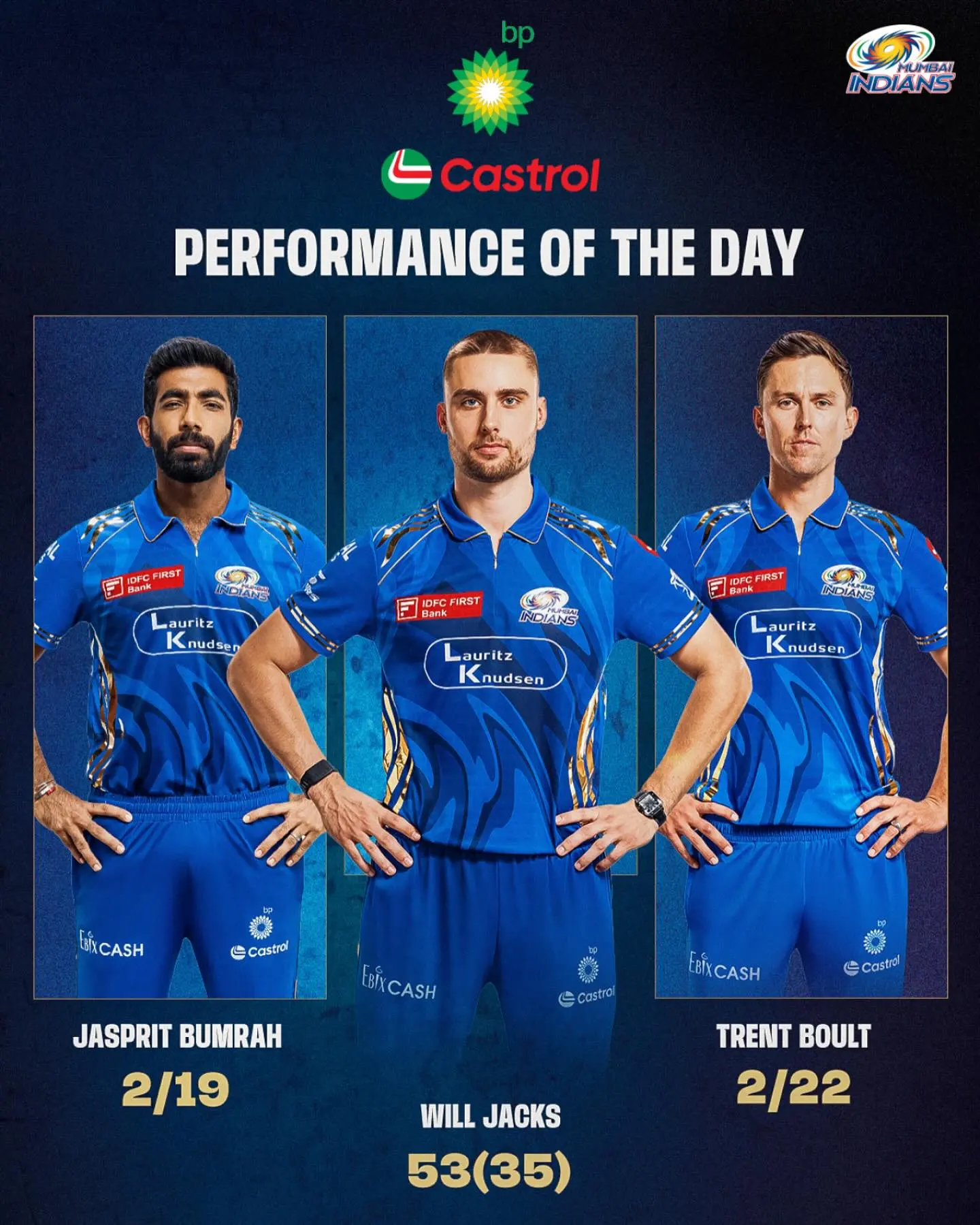 Mumbai Indians Excel With Castrol Performance Dynamic action and bold performance ignite Mumbai Indians spirit; fans ride the wave now!