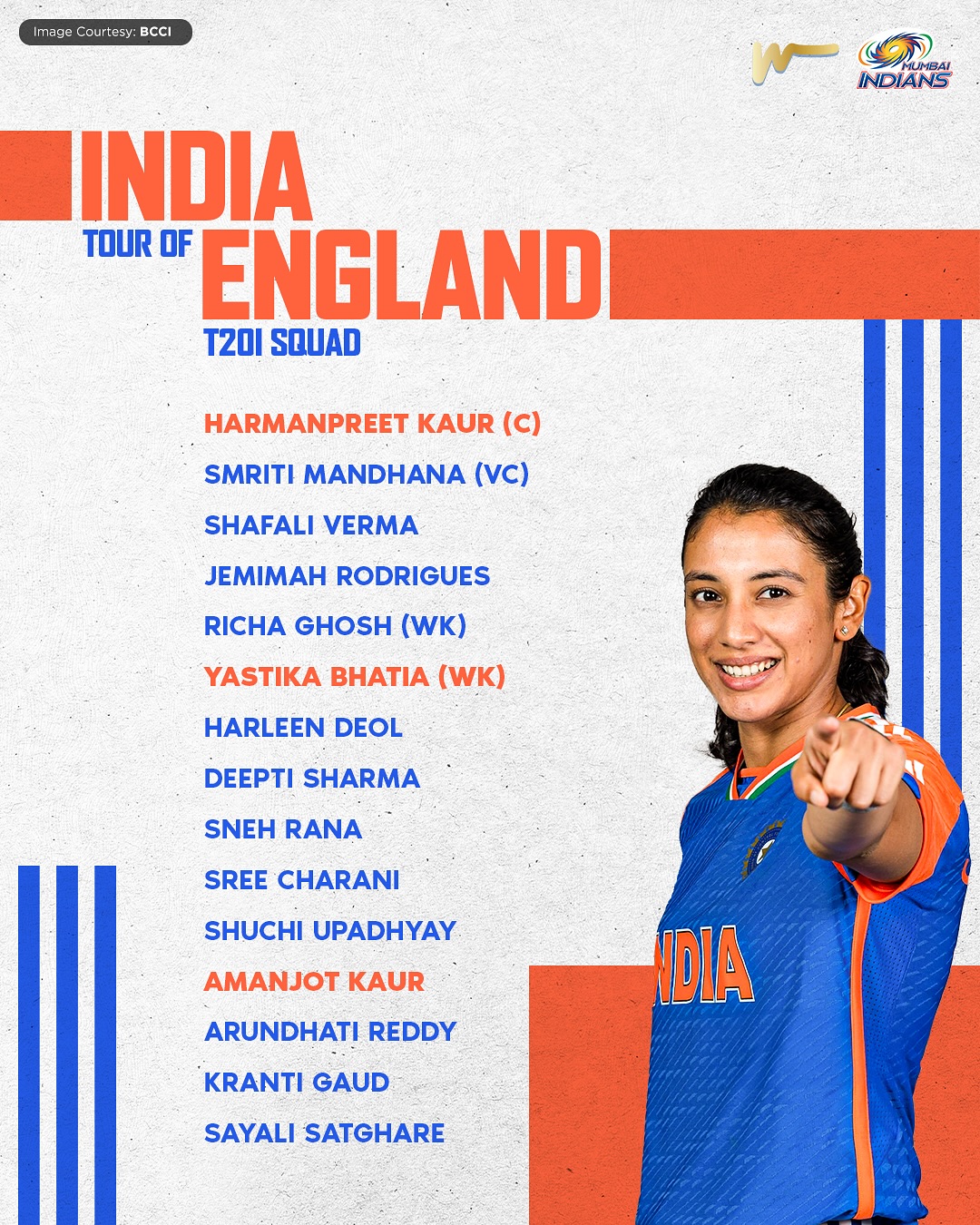 Mumbai Indians Squad Locked For ENG Vs IND Clash
