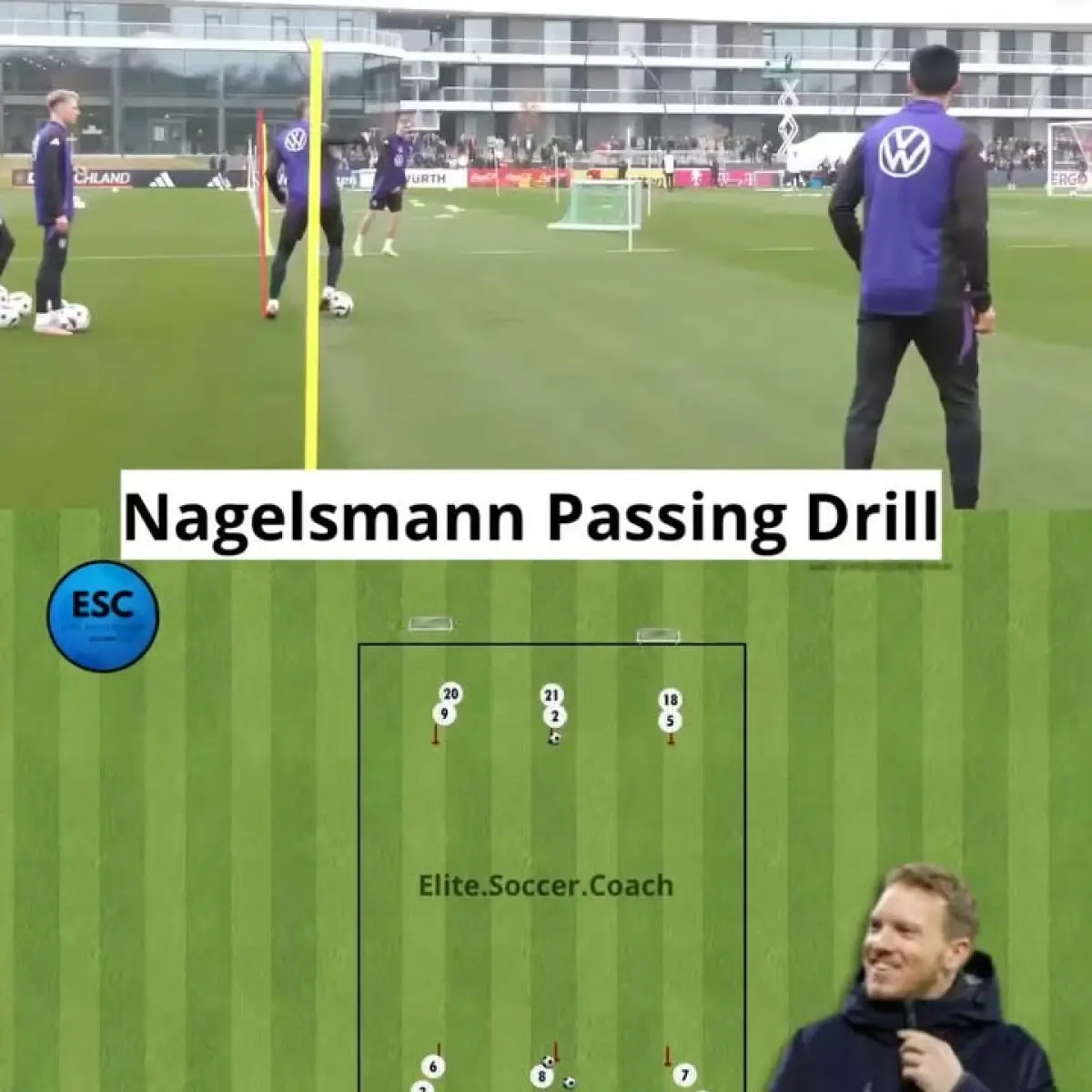 Nagelsmann Passing Drill For Coaches Elite Soccer Coach Showcases Nagelsmann Drill, Free eBook & Tactical Insights for Winning!