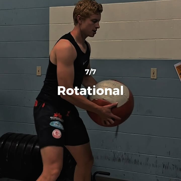 Nicolas Dierynck Reveals 7 Key Exercises For Better Athletic Performance