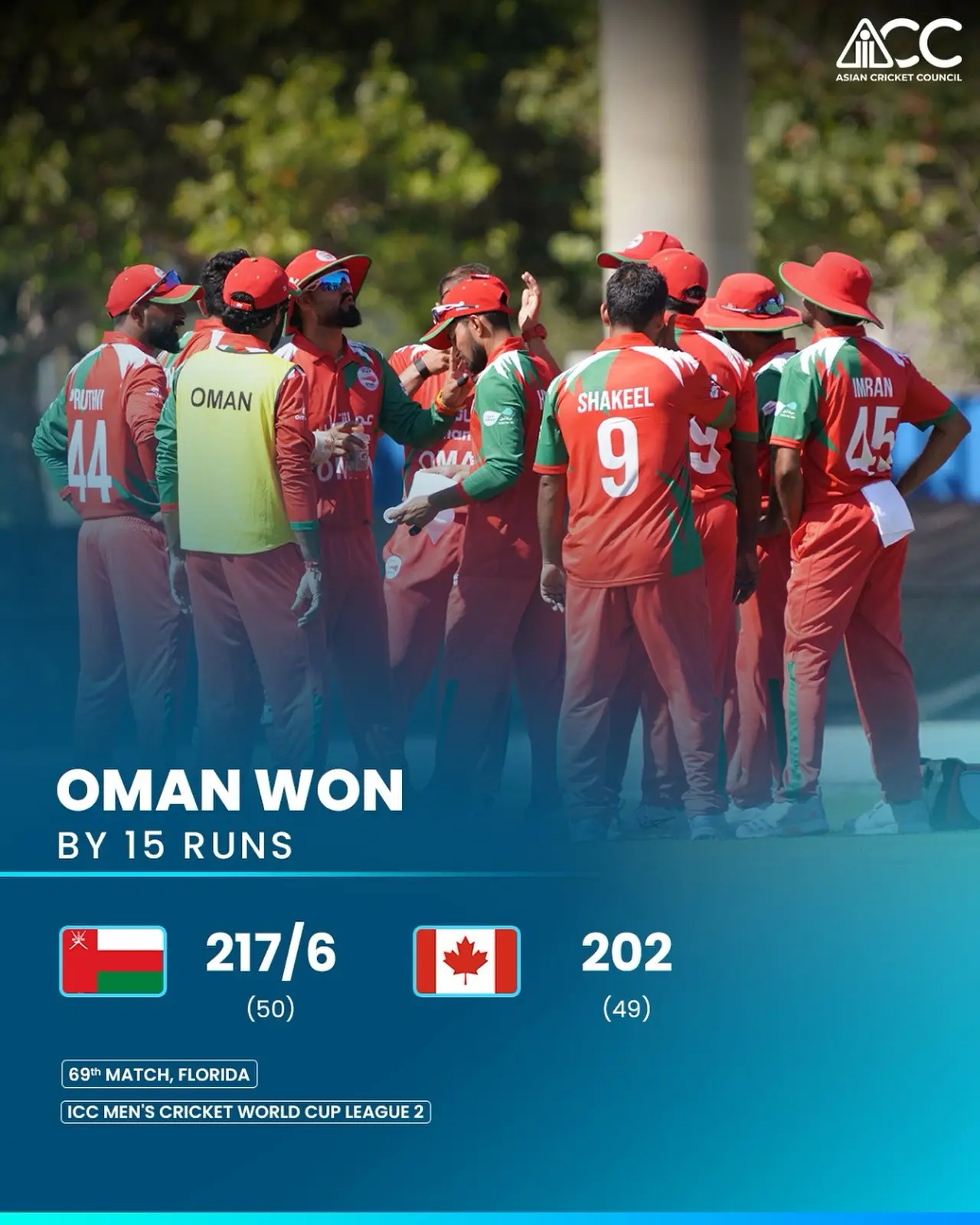 Oman’s Win Sparked by Nadeem’s Steady Knock ICC victory as Nadeem's knock and unified bowling propel Oman to beat Canada with flair!!!