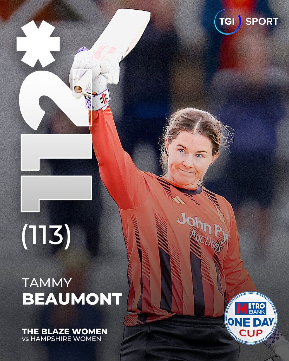 Outstanding Women's Cup Stories & Tammy Beaumont's Stellar Sportsmanship Captured -Live
