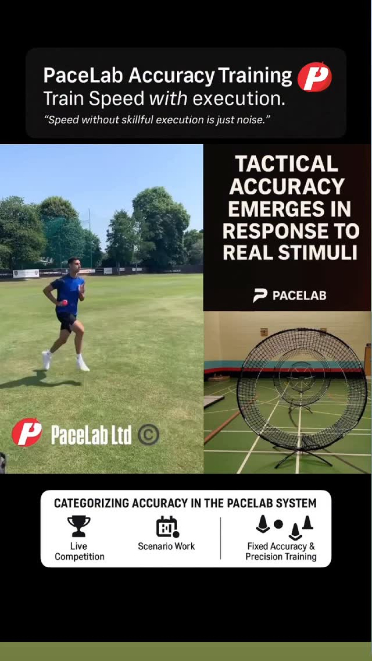 PaceLab Elevates Fast Bowling Accuracy Speed without precision fails. Pacelab’s training fuses power and accuracy in fast bowling.