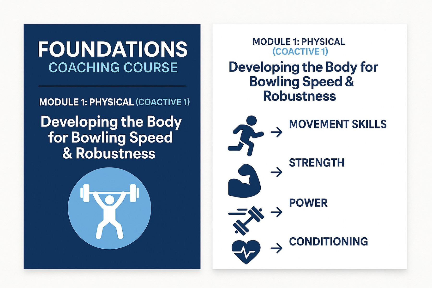 PaceLab Launches New Fast Bowling Training Module New training module merges physiology, biomechanics, and data for fast bowling excellence.