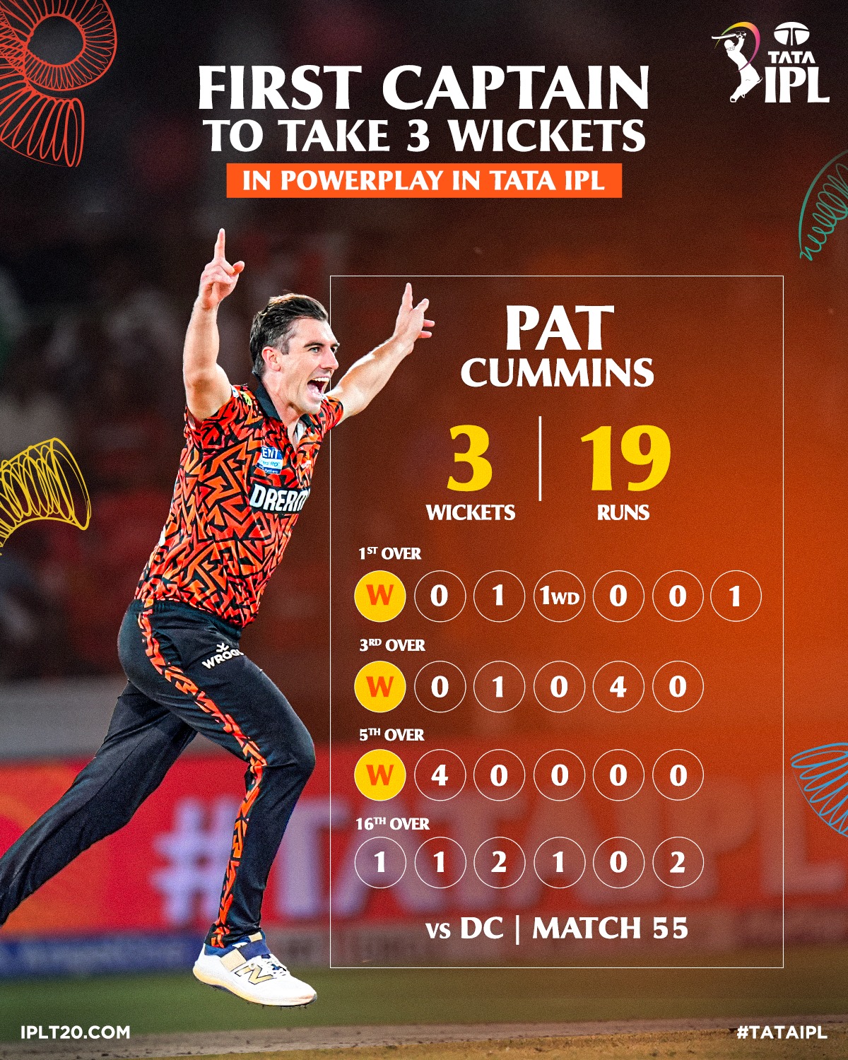 SRH captain Pat Cummins dazzles with a fiery bowling masterclass in the TATAIPL match.!!!!