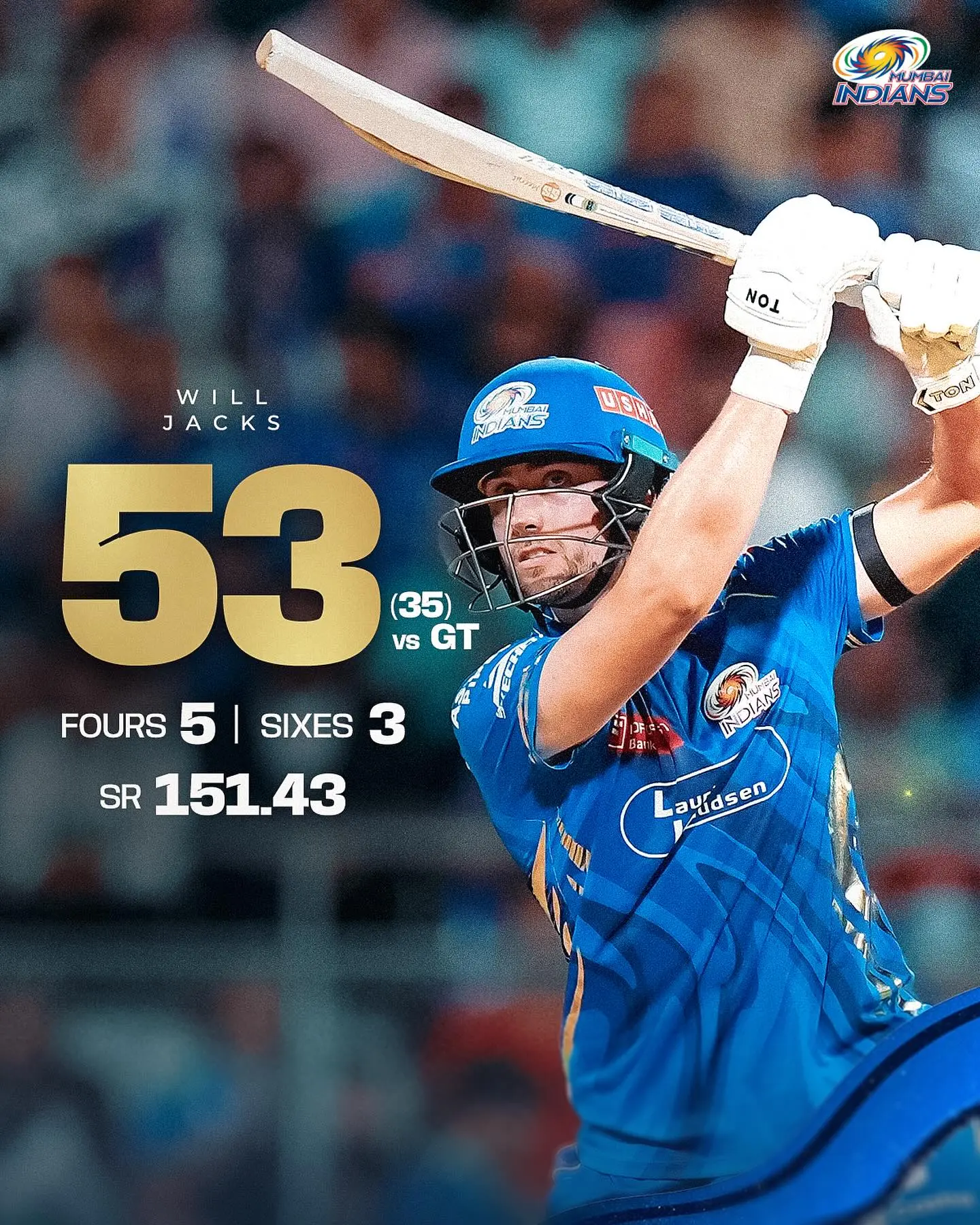 Powerful Knock By Jack’s Brother Lights Up MIvGT Mumbai Indians thrill fans with fierce knock by Jack's brother powering MIvGT action now!!