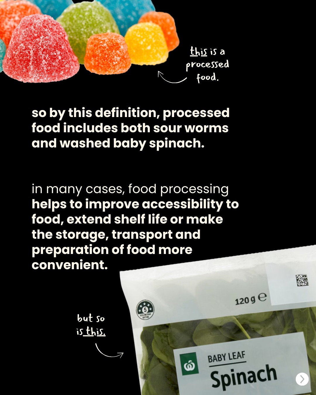 Processed Food: A Realistic Take On Eating