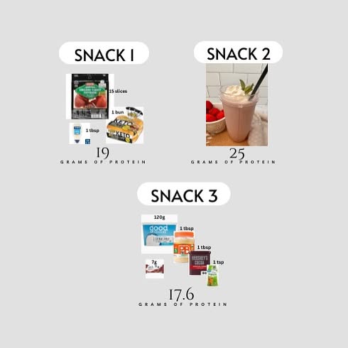 Protein Power For Women Over 40