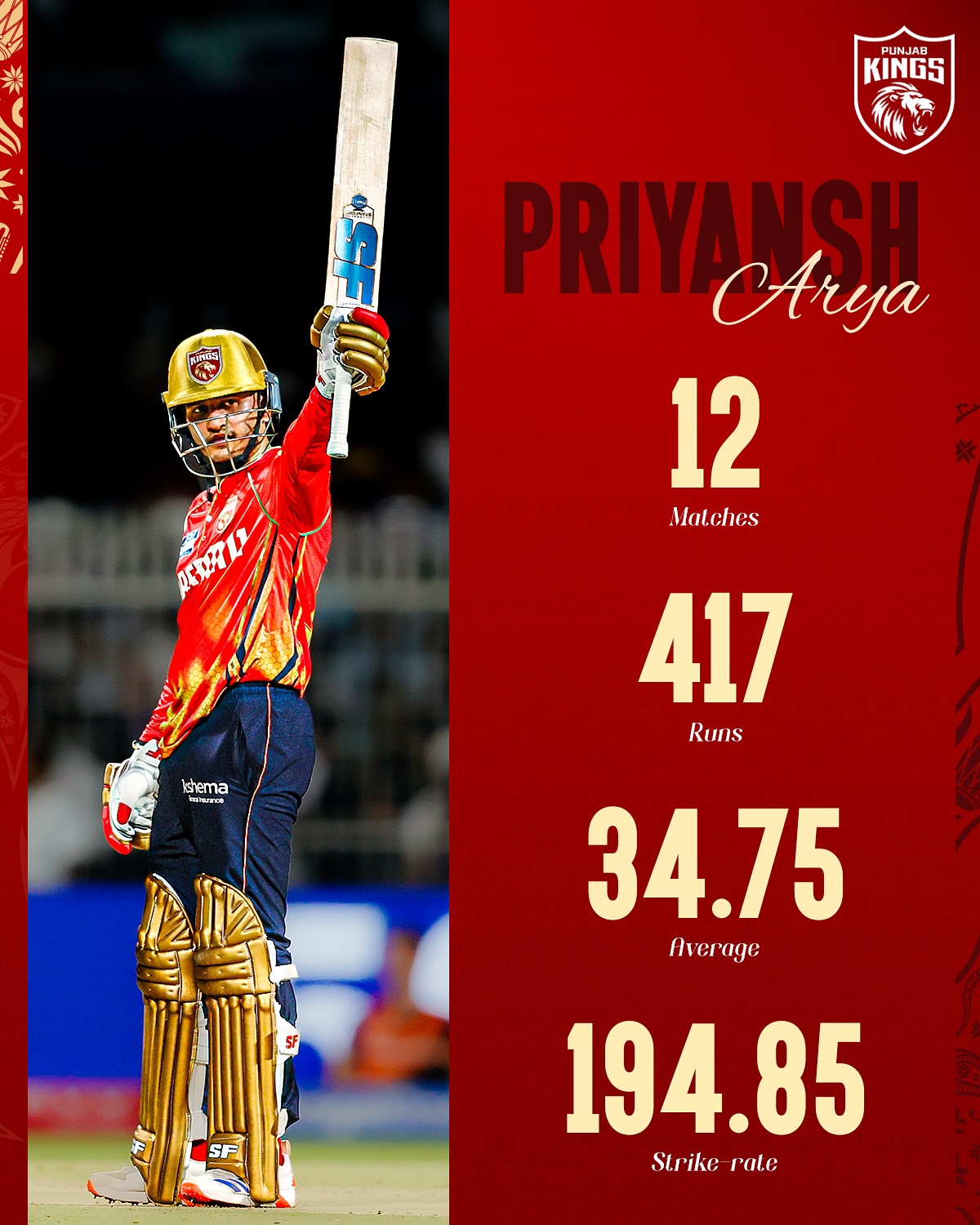 Punjab Kings Gear Up For IPL 2025
