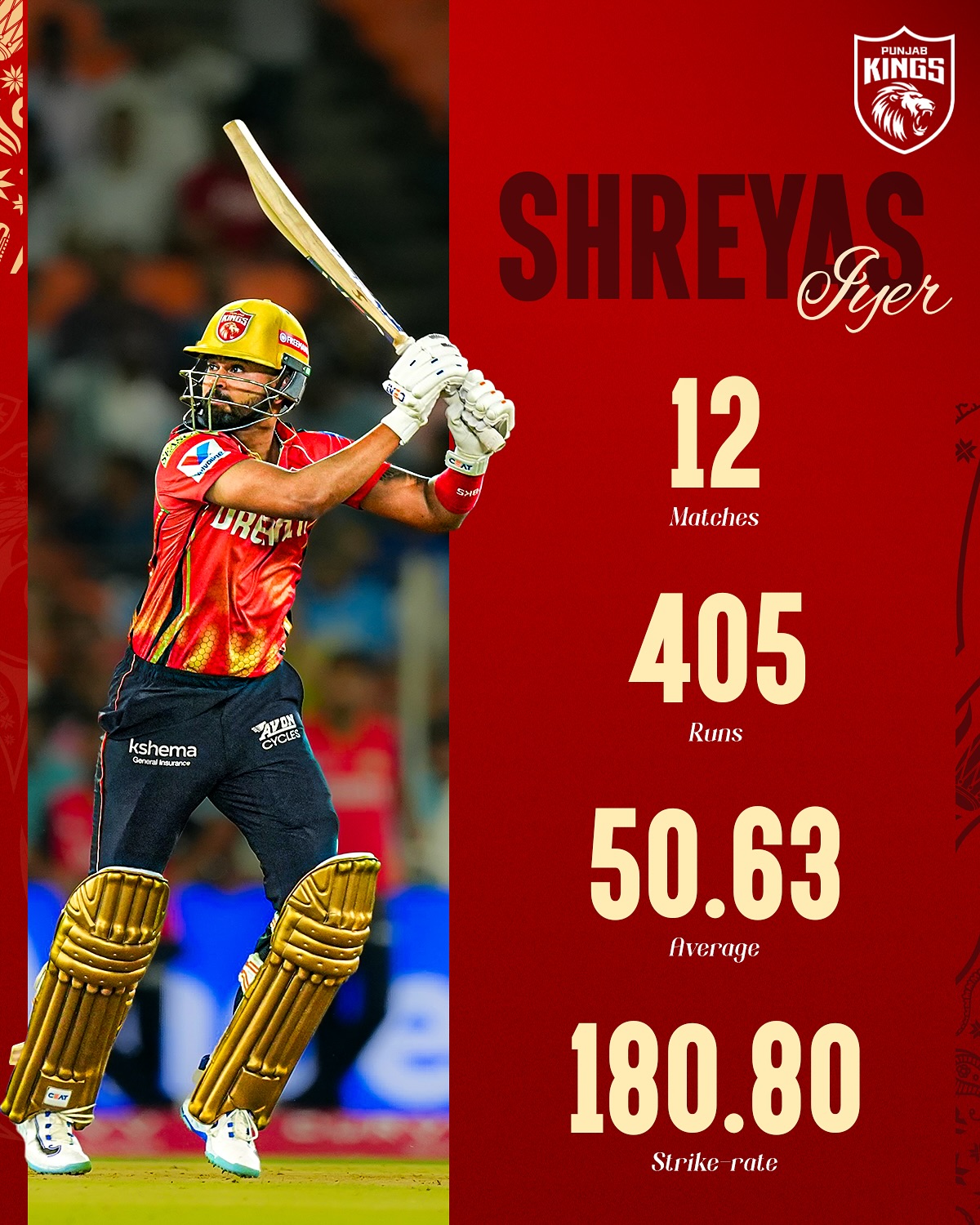 Punjab Kings Gear Up For IPL 2025