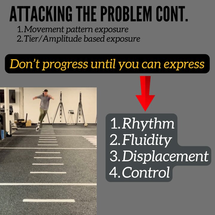 Quality Plyometrics Outperform Short-Term Regimens