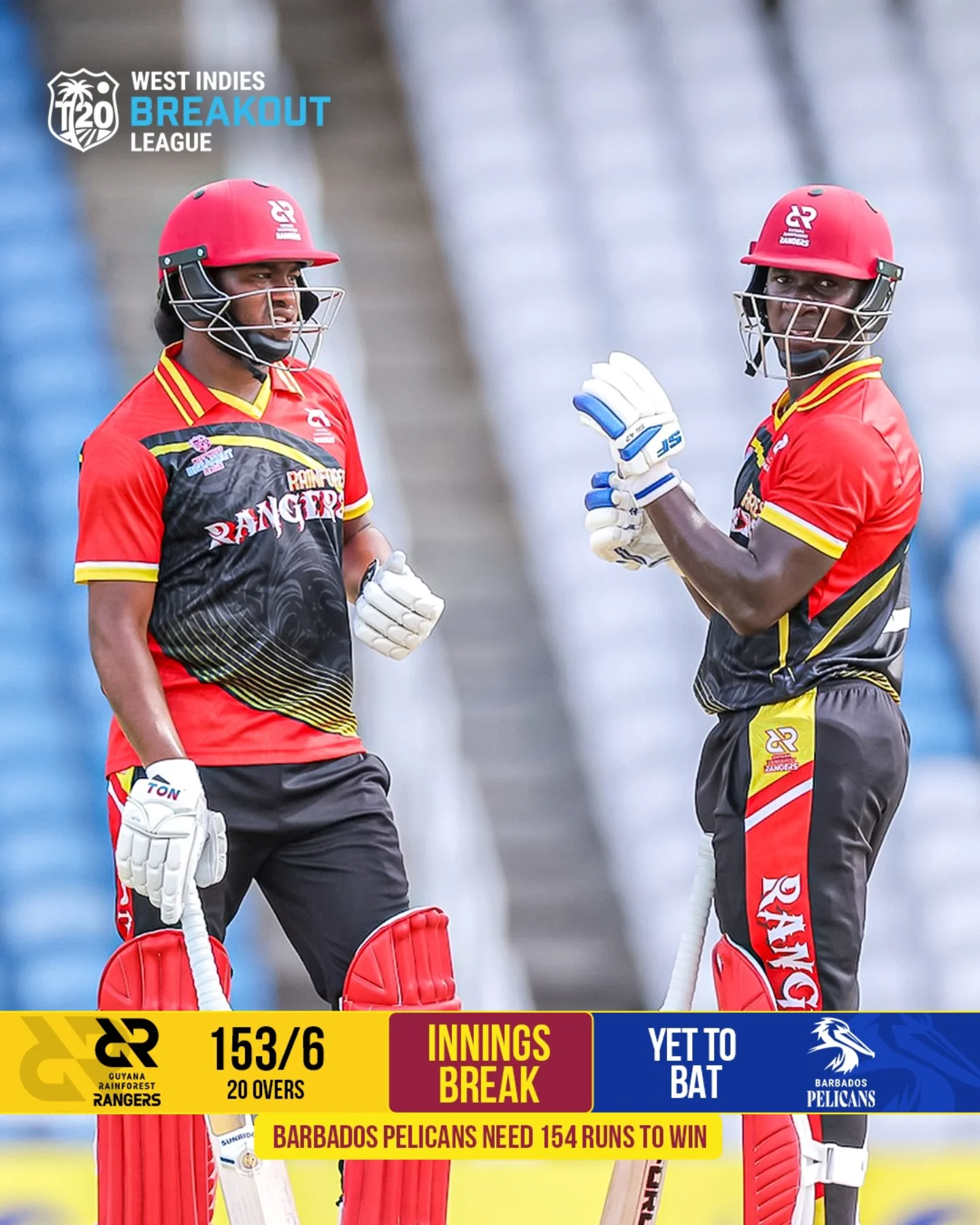 Rainforest Rangers Set Pelicans Target Of 154 T20 clash as Rainforest Rangers force Pelicans to chase 154 runs in a thrilling duel now!!