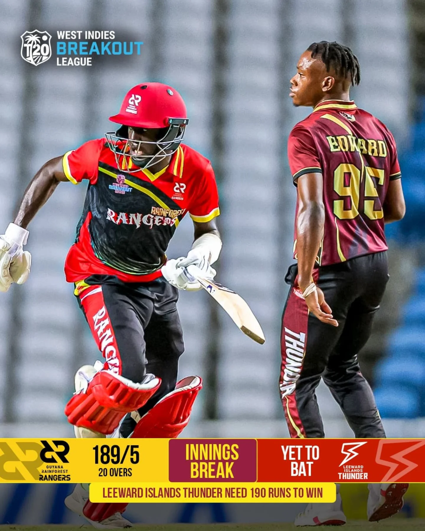 Rainforest Rangers Set Thunder’s 190 Target Rangers' power-hitting in CPL25 stuns Thunder, setting an imposing 190-run challenge. Now!