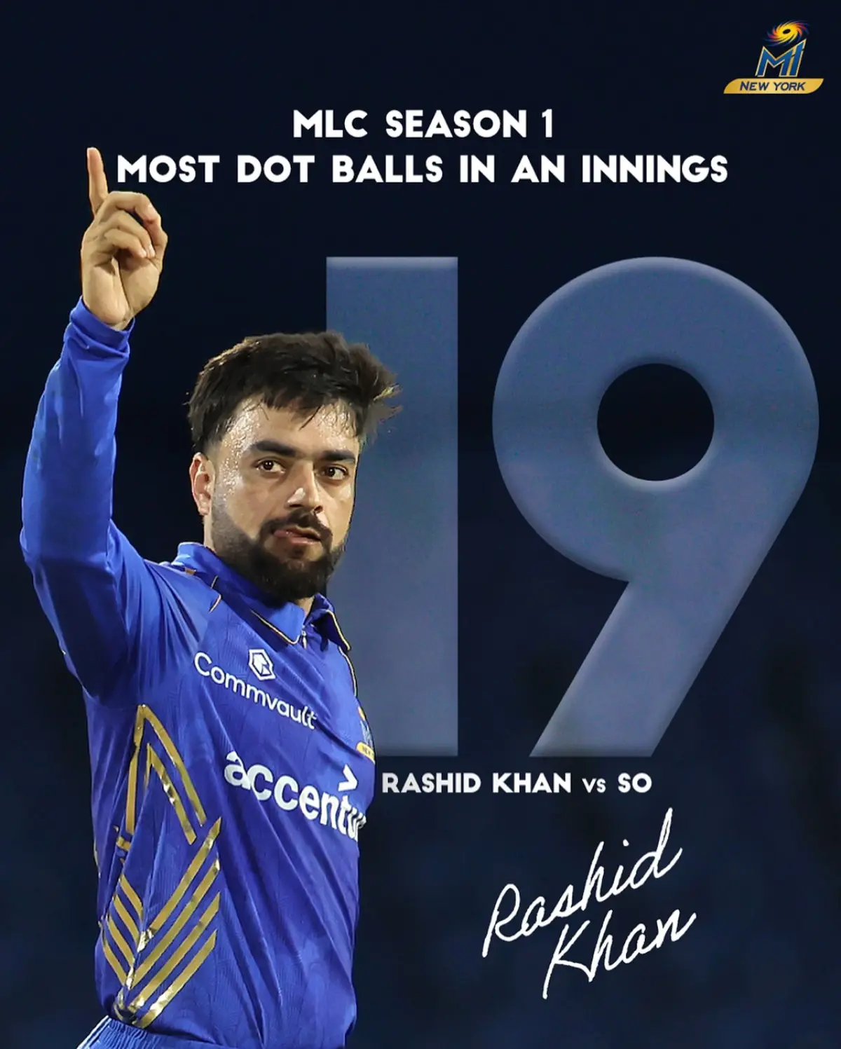 Rashid Khan Shines In 4-Overs Display MI New York teams thrill as Rashid Khan's 4-over magic stuns crowds in a league display!!!
