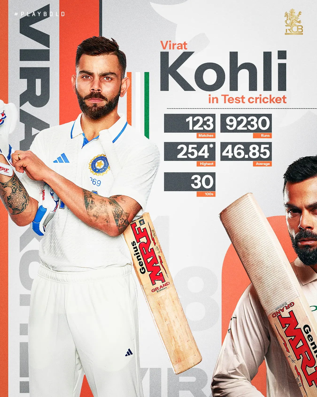 Honoring timeless cricket moments and a hero's unrivaled legacy with passion and pride.