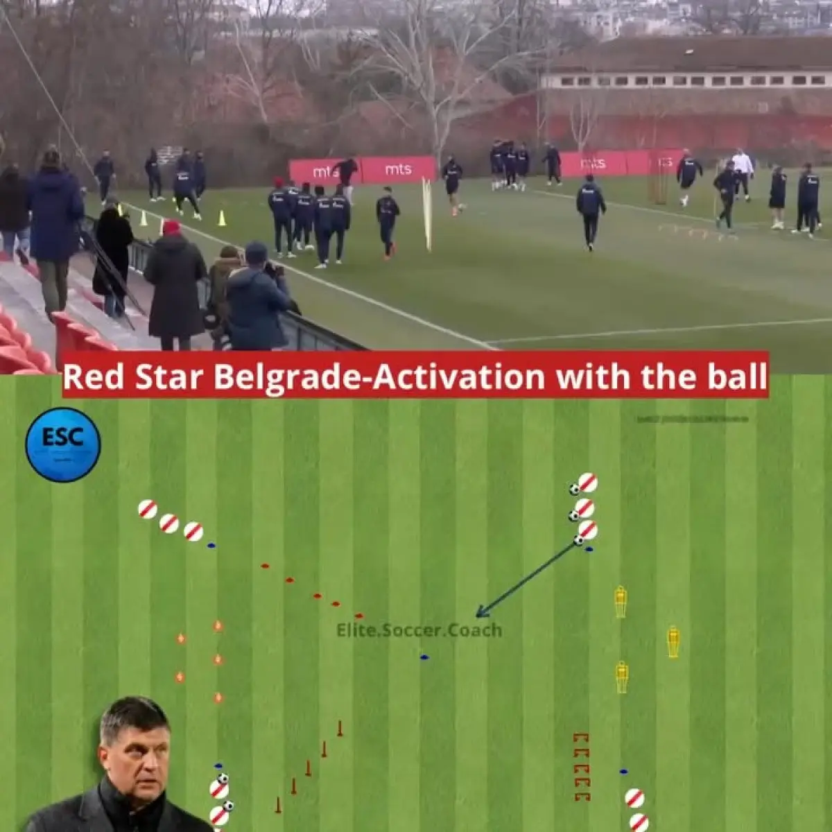 Red Star Belgrade Ball Activation Energizes Soccer Coaching Exclusive Offer: 75% Discount on eBooks For Tactical Mastery & Strategy Development Package