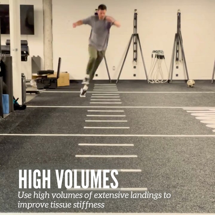Return To Dynamic Movement Boosts Stiffness