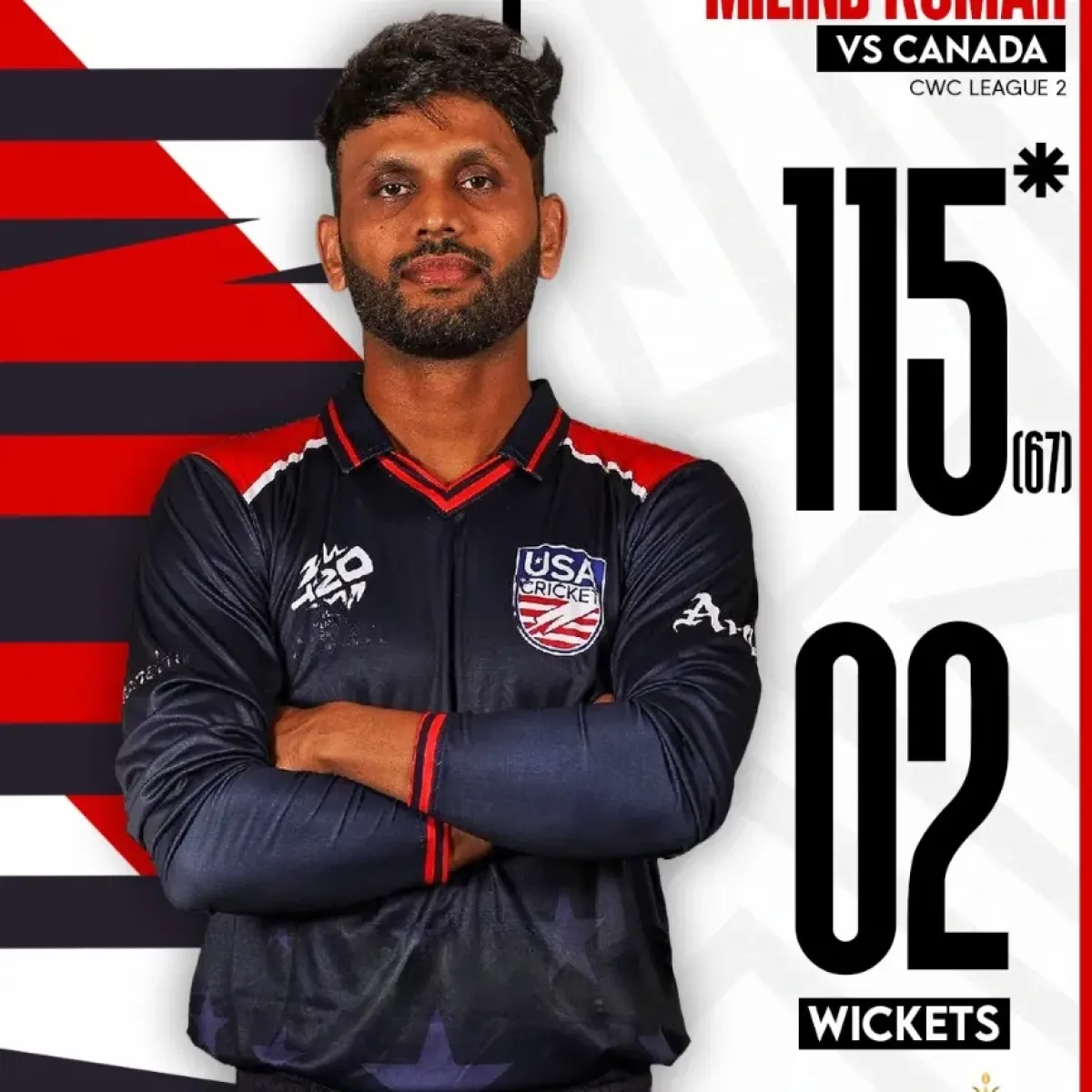 Run Machine & Wicket Taker: Milind Kumar Shines Chicago magic as Milind Kumar hits 115* unbeaten and grabs 2 wickets in stellar form. Wow!