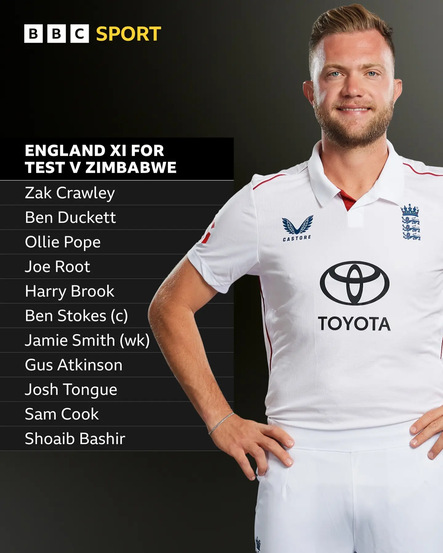 Sam Cook Set For England Test Debut McCullum confirms Cook's Test debut this week vs Zimbabwe; England awaits his big call.!!!