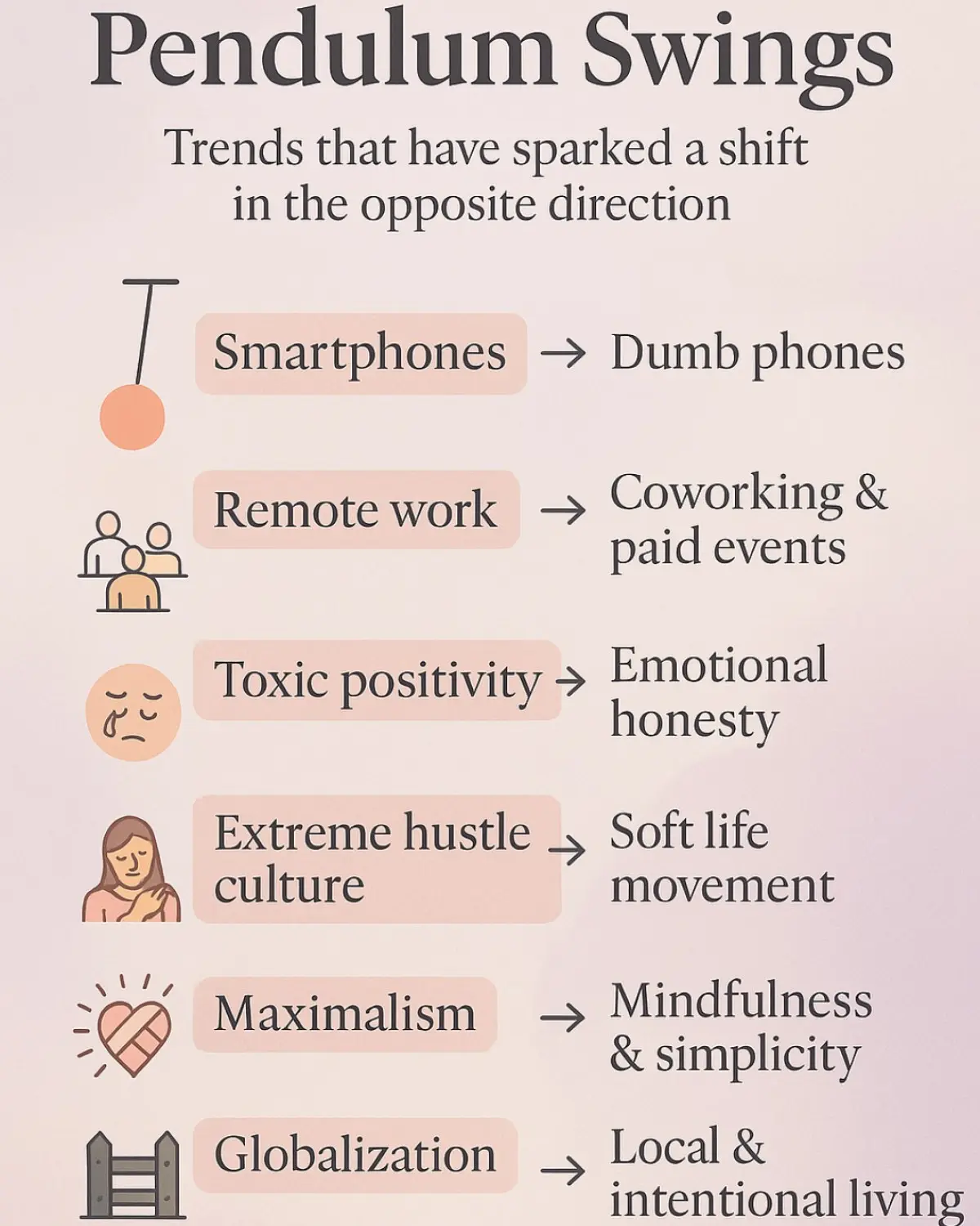 Self-Care Reflection: Societal Pendulum Swings Exploring cultural contradictions and seeking balance in our rapidly shifting world today.