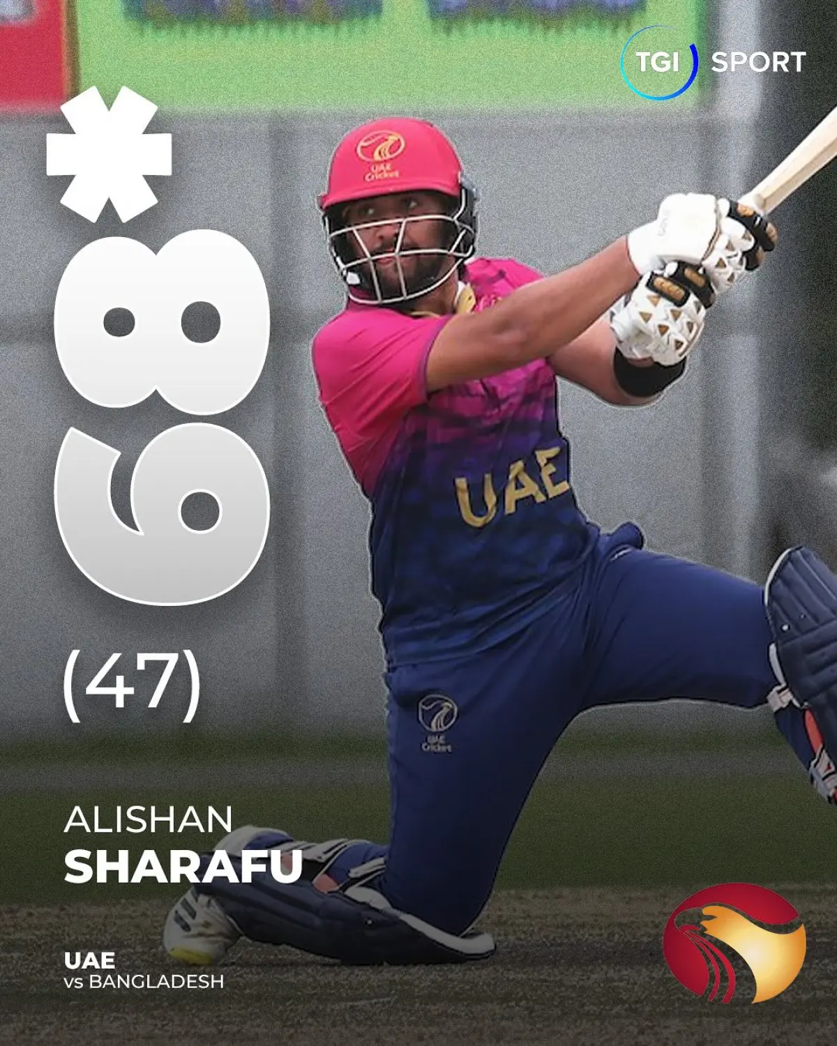 Sharafu And Tector Shine In International Cricket Dynamic cricket display as UAE talents show skill and composure on the international stage.