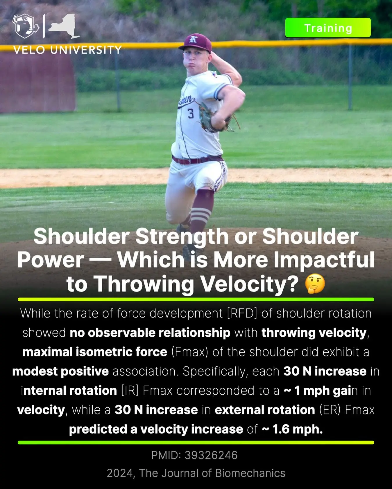 Shoulder Rotator Strength Impacts Pitching Velocity Stronger shoulder rotators yield small gains with vital velocity boosts for young pitchers.