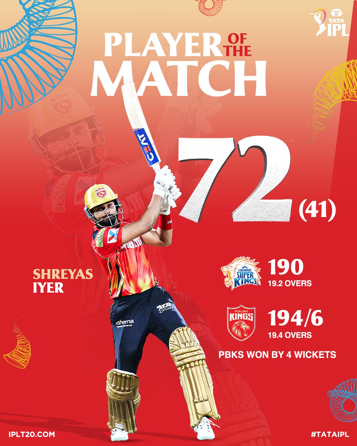 Shreyas Iyer Clinches Player of the Match Award Shreyas Iyer shines as PBKS captain, clinching Player of the Match in epic IPL action now!