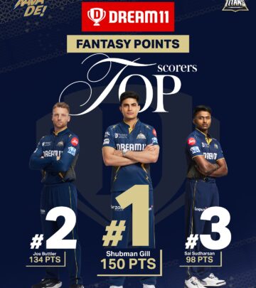 Shubman Scores Top Fantasy Points For Gujarat Titans