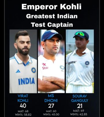 Sidhu Praises Kohli’s Test Cricket Legacy