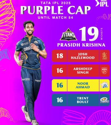 Skiddyy Clinches Purple Cap In IPL Match 54
