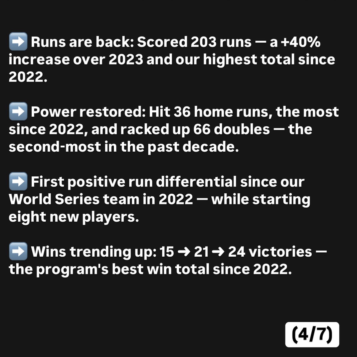 Softball Season Of Transformation And Triumph