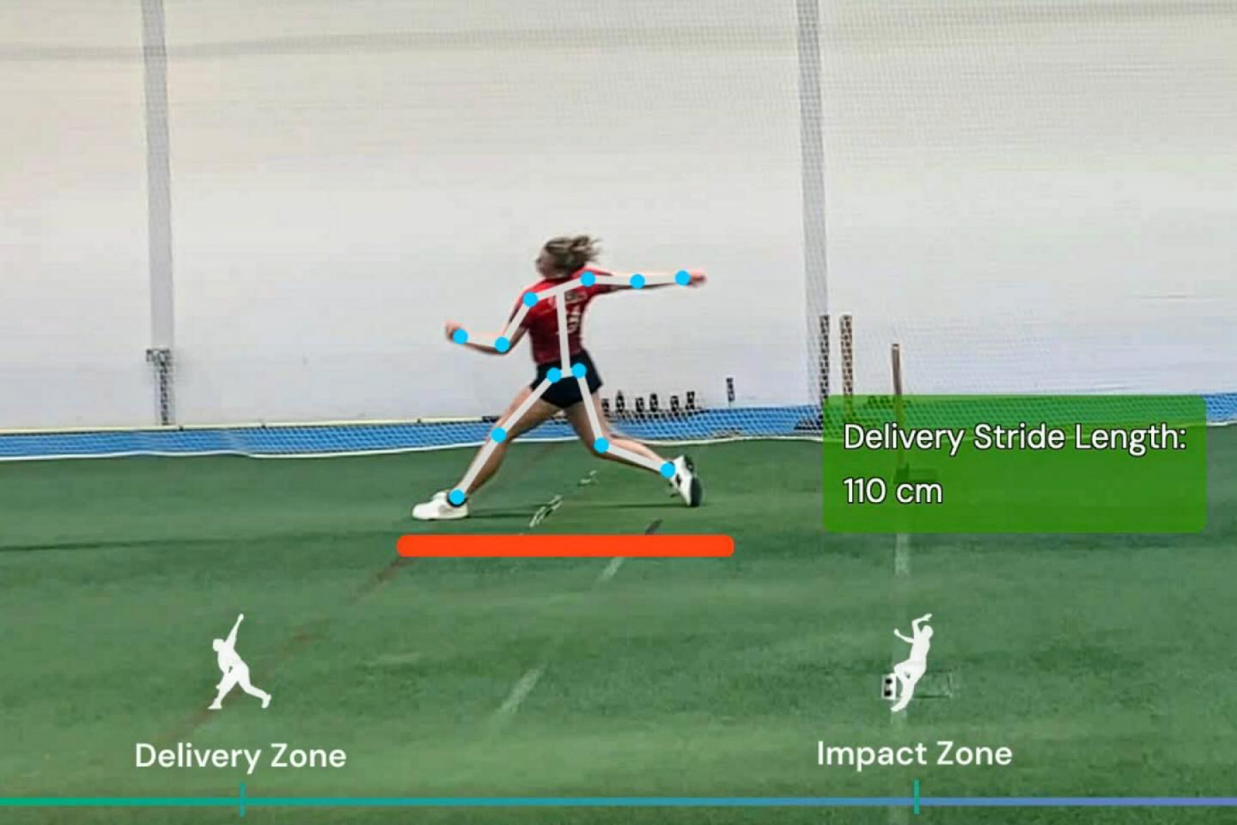 Advanced run-up mechanics propel cricket ball speed, delivering enhanced fast bowling performance.