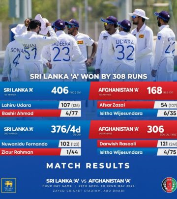 A phenomenal performance witnesses unmatched cricket dominance in a massive 308-run victory