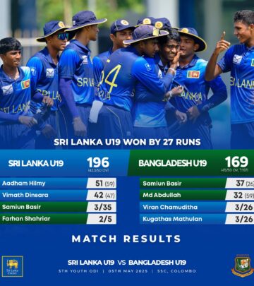 Sri Lanka U19 Triumphs By 27 Runs