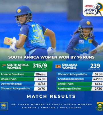 76-run loss to South Africa; Lionesses roar on toward May 11 final showdown! - Roar Strong