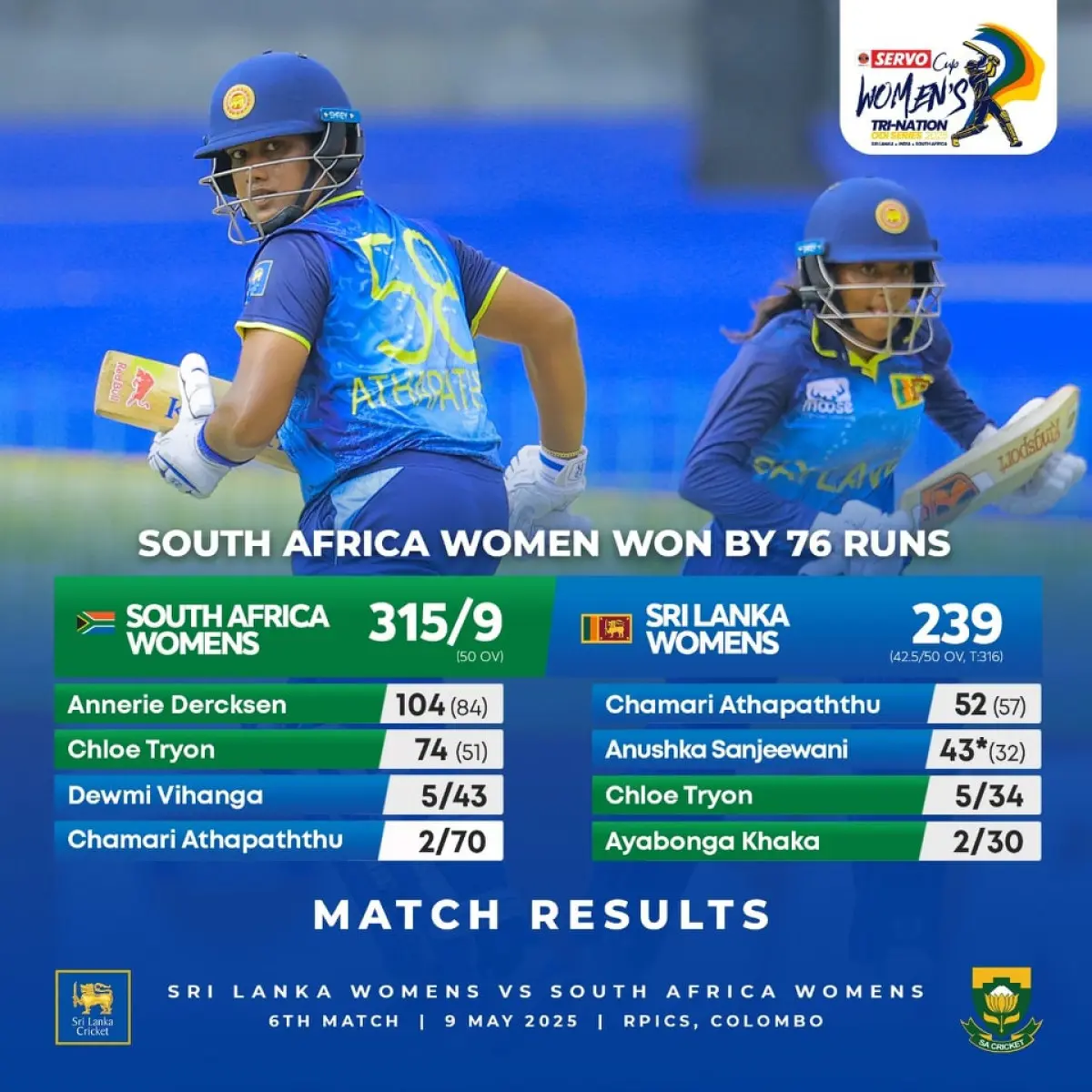 76-run loss to South Africa; Lionesses roar on toward May 11 final showdown! - Roar Strong