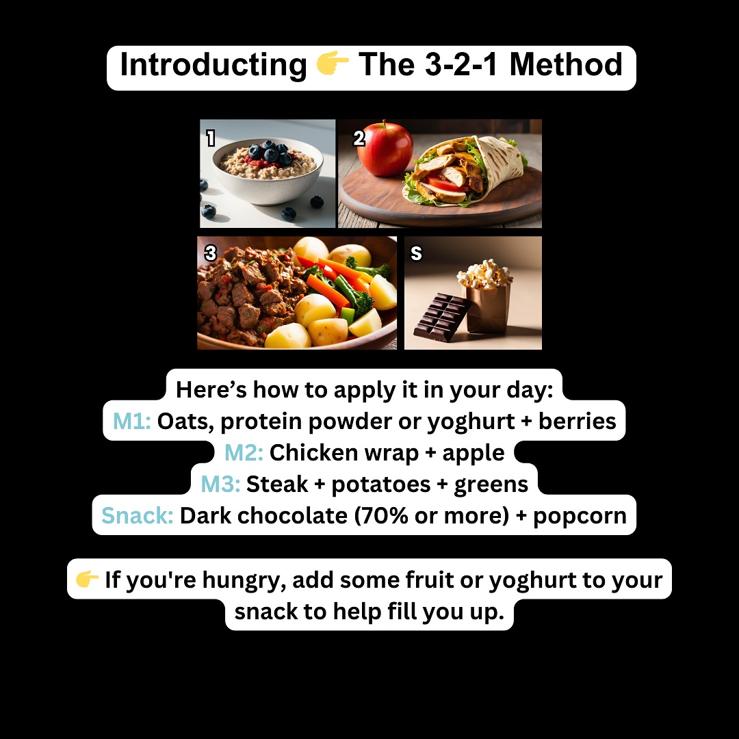 Stuart Coyne Unveils 3-2-1 Diet Method for Lasting Fat Loss