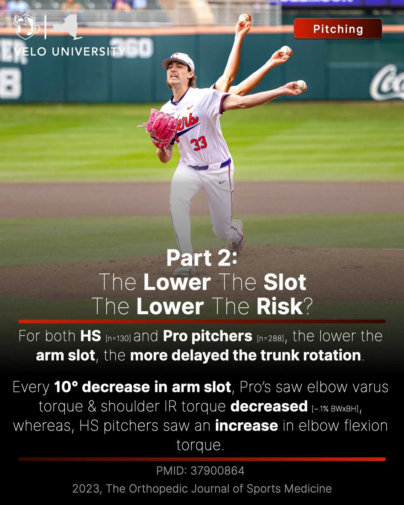 Study Reveals Biomechanics Behind Pitchers’ Arm Slot Study contrasts HS vs pro pitchers; torso rotation and timing shape arm slot stress