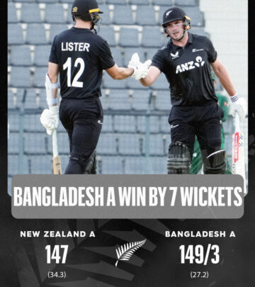 New Zealand A leaders spark early success in Sylhet, setting stage for a vital ODI series.