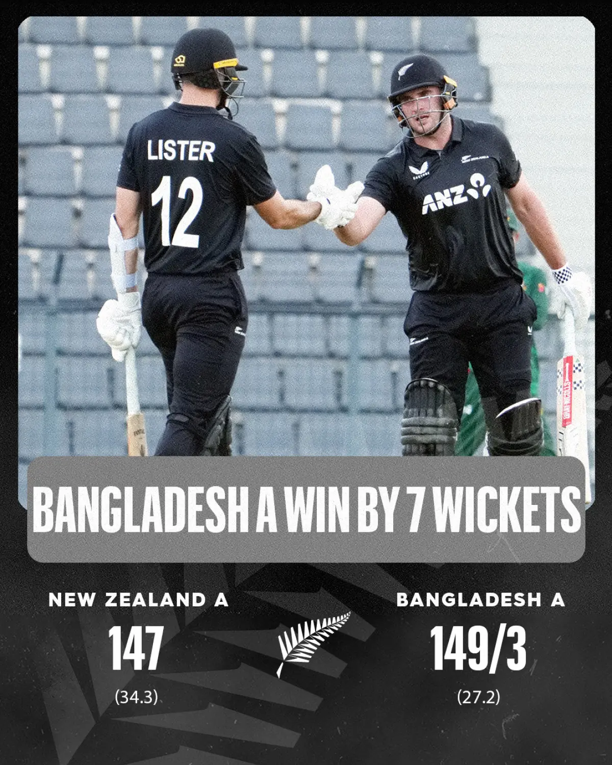 New Zealand A leaders spark early success in Sylhet, setting stage for a vital ODI series.