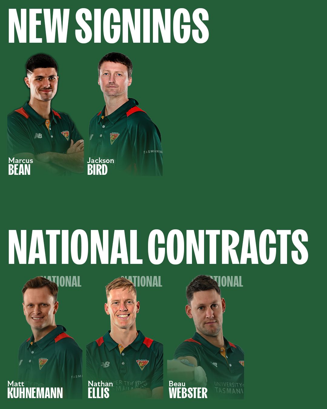 Tasmanian Tigers 2025-26: Fresh Signings And Upgrades