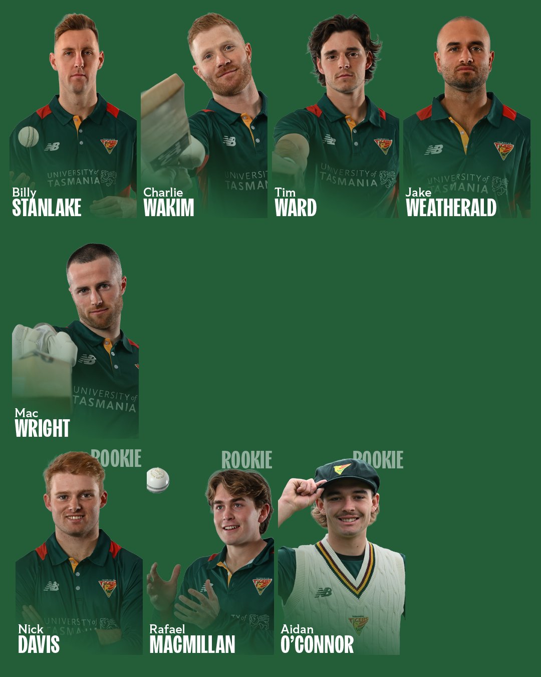 Tasmanian Tigers 2025-26: Fresh Signings And Upgrades