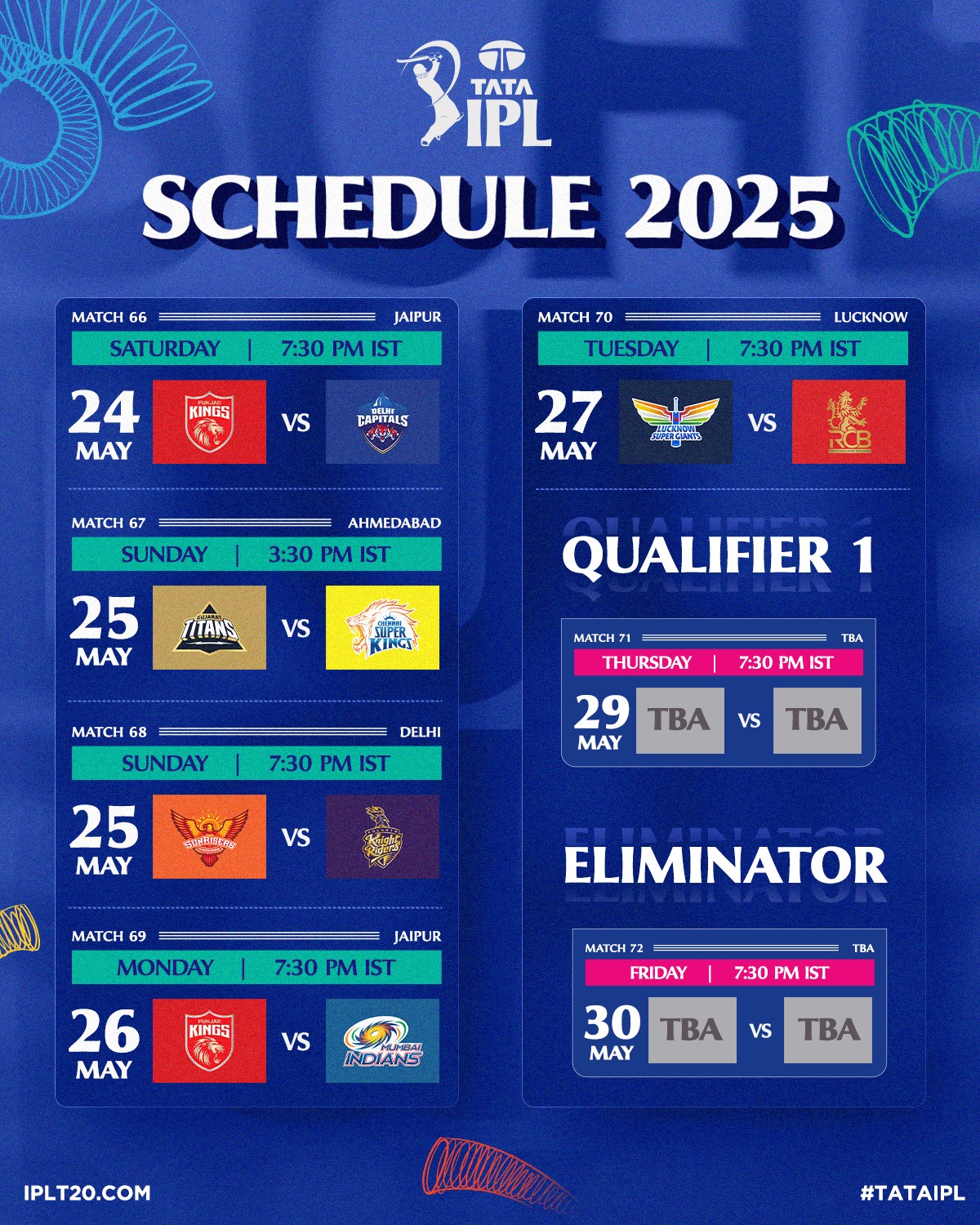 Tata IPL Action Returns On May 17
