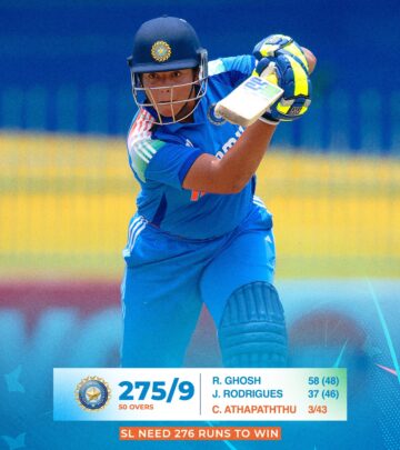 Solid batting from Richa Ghosh, Jemimah Rodrigues, Pratika Rawal & cap Harmanpreet Kaur!!?