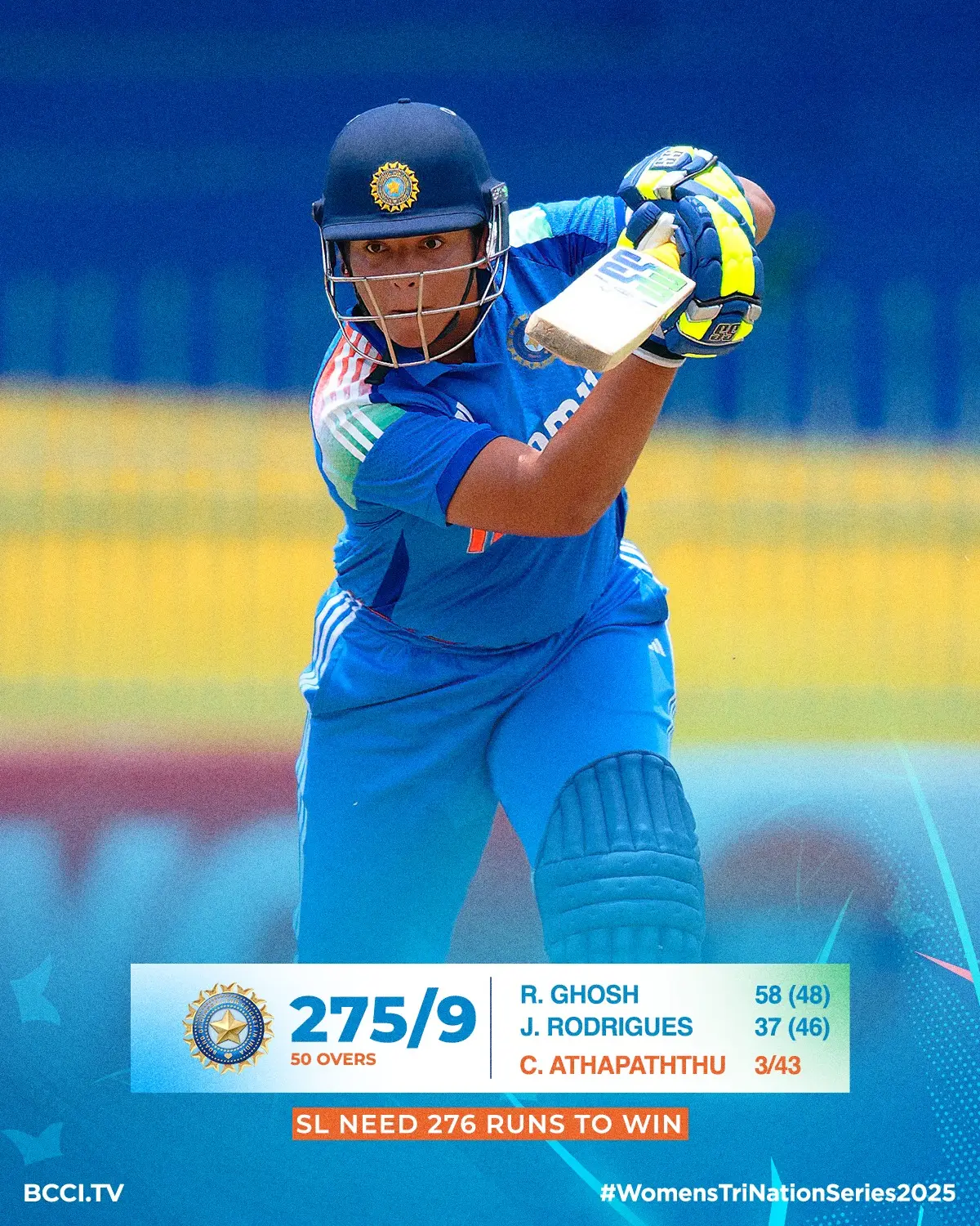 Team India Posts 275/9 In Women’s Tri-Nation Battle Solid batting from Richa Ghosh, Jemimah Rodrigues, Pratika Rawal & cap Harmanpreet Kaur!!?