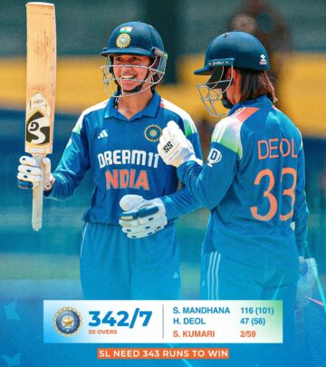 Team India Sets Record With Mandhana’s Stellar Century