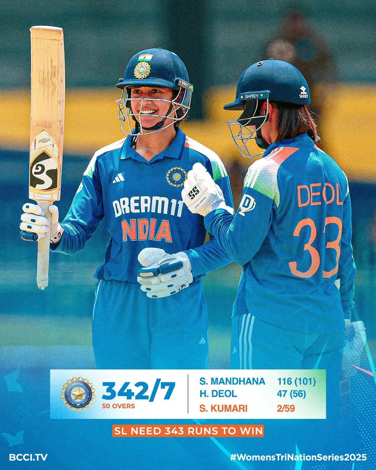 Mandhana’s ton powers Team India to record ODI total in a historic win over Sri Lanka.
