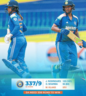Team India Shines With Stellar Batting Display
